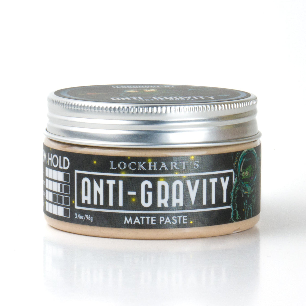 Anti-Gravity Matte Paste